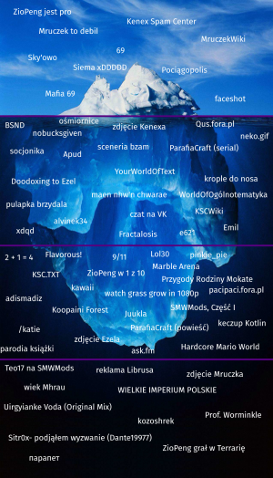 Pociagopolis-Iceberg.png