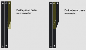 Kenex Road Maker - doklejanie pasów.png