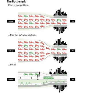 Rozwiązanie korków.webp