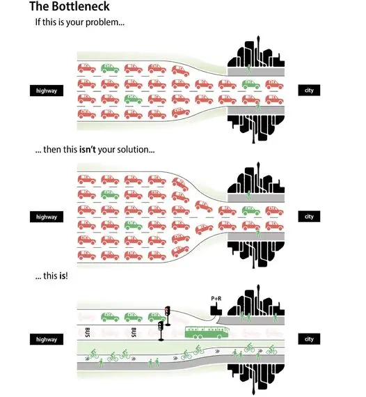 Plik:Rozwiązanie korków.webp
