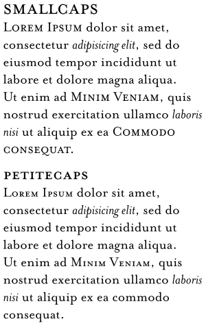 Small caps vs petite caps.svg