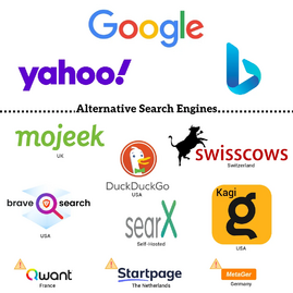 Alternatywne wyszukiwarki: Mojeek, DuckDuckGo, Swisscows, Brave Search, SearX, Kagi, Qwant, Startpage, MetaGer