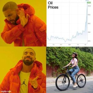 Oil prices - bikes - urbanistyka.jpeg