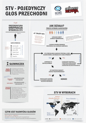 STV-infografika.jpg