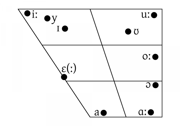 ipa-pomoc-j-zyk-sky-owski-mruczekwiki