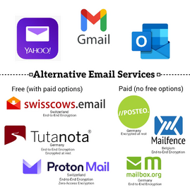 Alternatywne usługi e-mail: Swisscows.email, Tuta, Proton Mail, Posteo, Mailfence, Mailbox.org